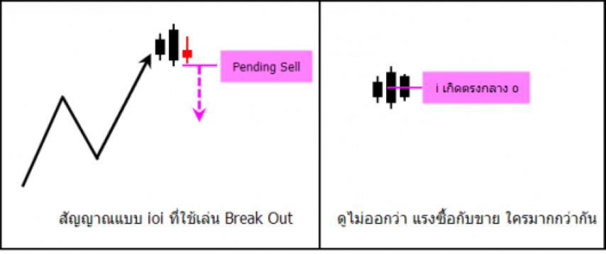 Fig 1.22E