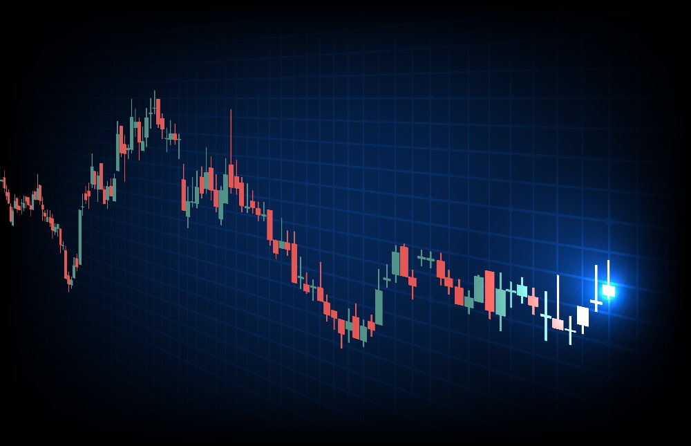 candlestick-chart-หรือ-กราฟแท่งเทียน-สำหรับการเรียนเทรด-forex