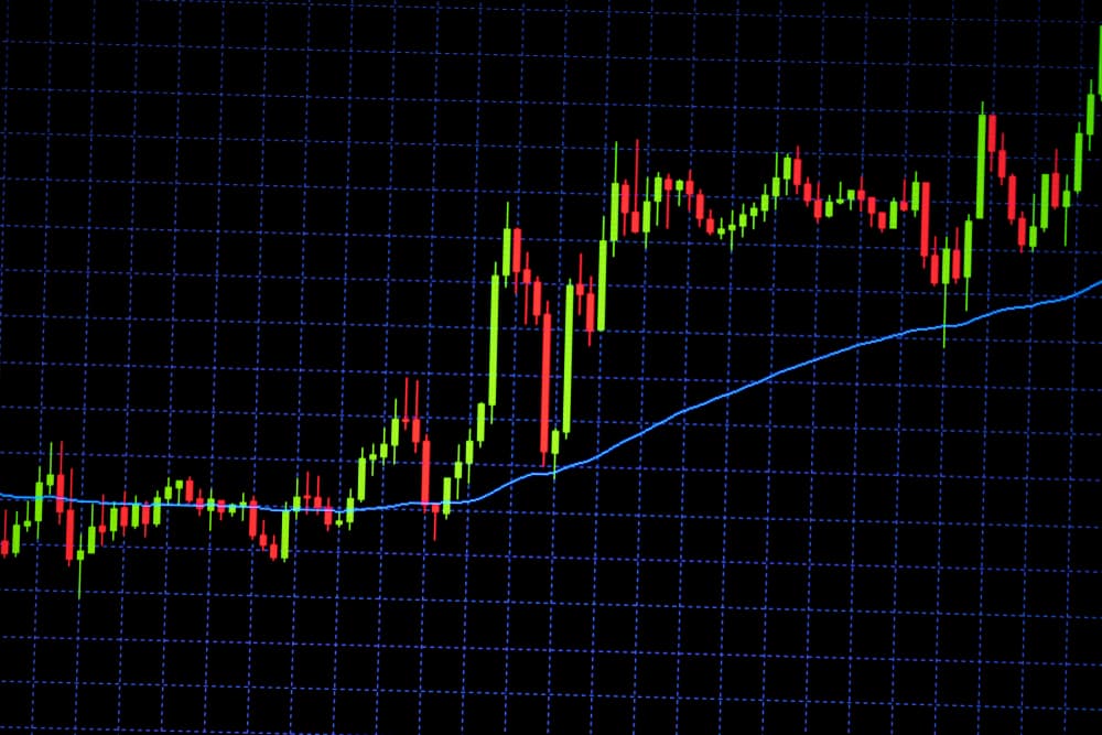 เทคนิคการอ่านค่า-macd-สำหรับ-forex