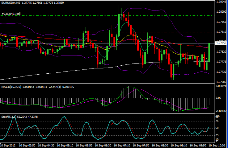 Sep 10F-SL