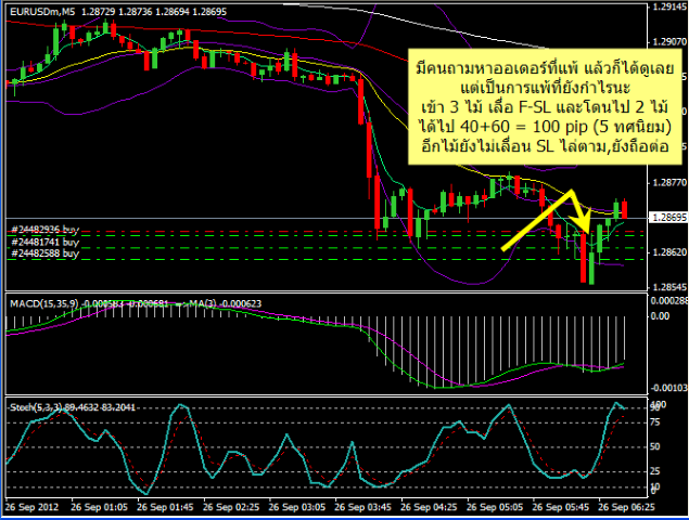 Sep 26m5 f-SL