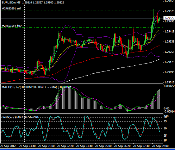 Sep 28m5