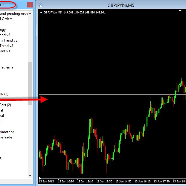 Float Indicator - Chiangmai Forex